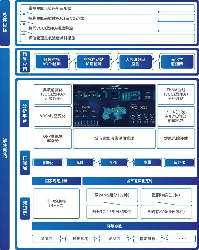 糖果派对官网-追求康健,你我一起生长